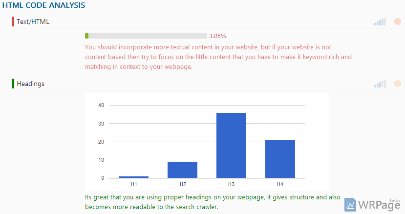 HTML analysis