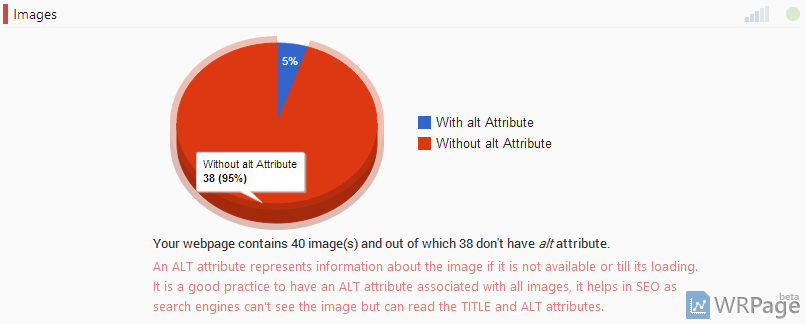 Image tag alt attribute